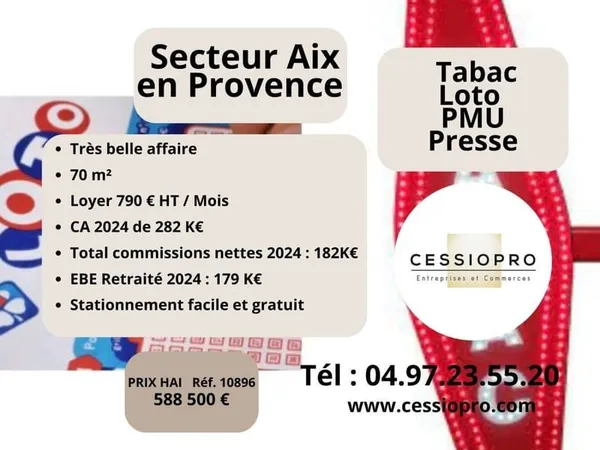 Boutique 70 m²