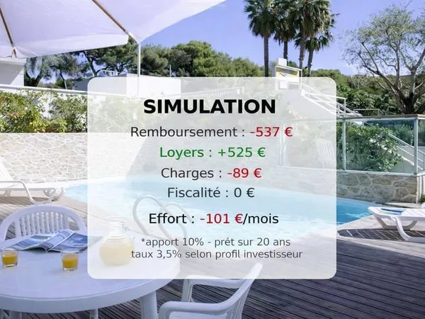 Appartement 1 pièce 23 m²