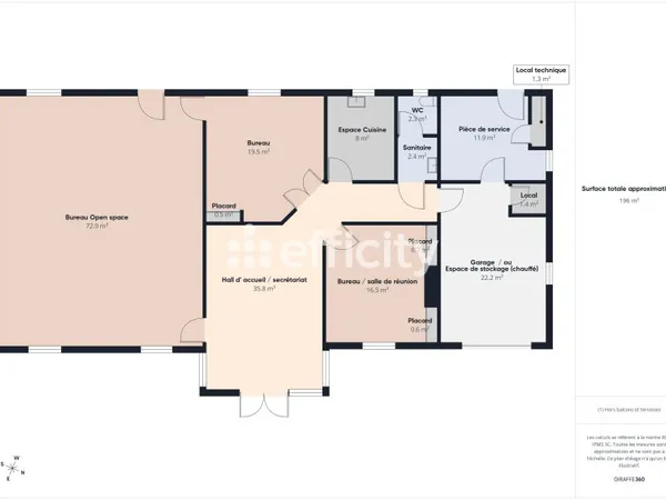 Local commercial 200 m²