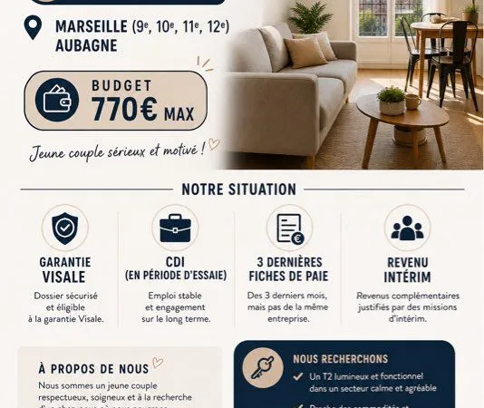 Appartement T2