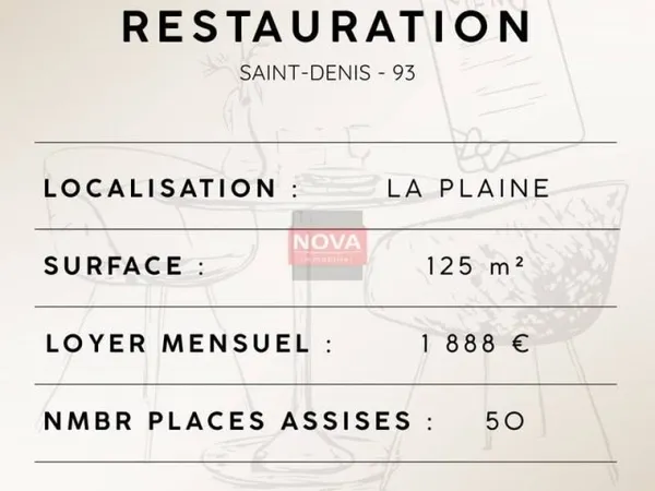 Fonds de commerce 125 m²