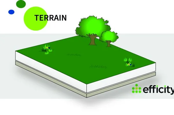 Terrain 572 m²