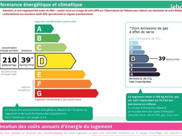 Maison louée - 7,5% rentabilité - 5 chambres - 104k