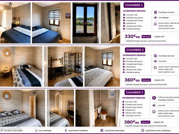 Chambres meublées - Dans maison dédiée aux étudiants