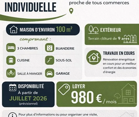 Maison individuelle