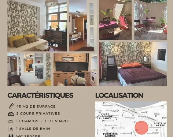 Location 2 pièces Avignon intra