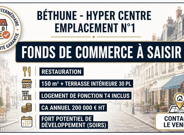 Fond de commerce à vendre - opportunité clé en main
