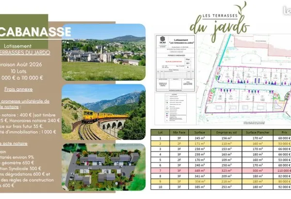 Terrain 170 m² La Cabanasse