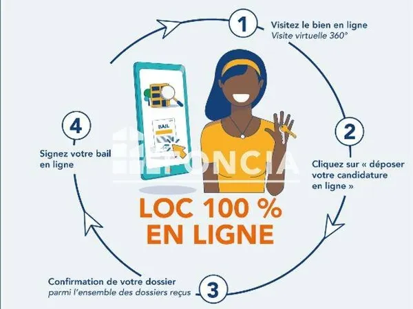 Stationnement Location Montmorency   75€