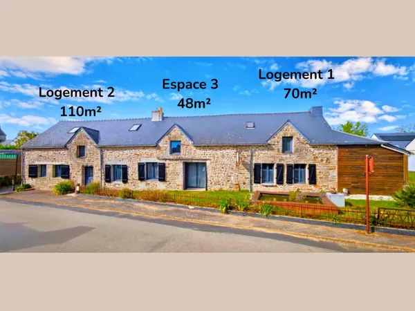 Habitation & gîtes : opportunité à saisir
