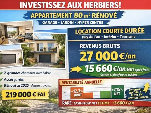 Appartement