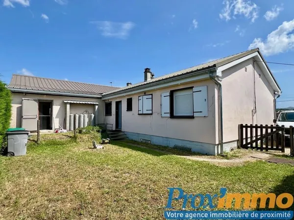 Murs à vendre avec locataire en place