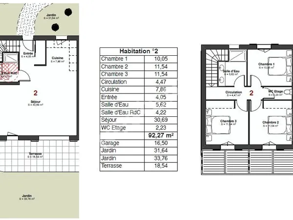 Villa contemporaine orientée sud, 4 chambres dont 1 de plain-pied, jardin et garage - proximité immé