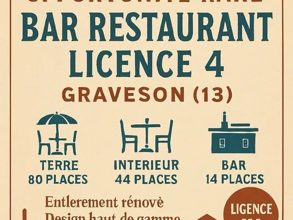 Opportunité rare - bar restaurant licence 4