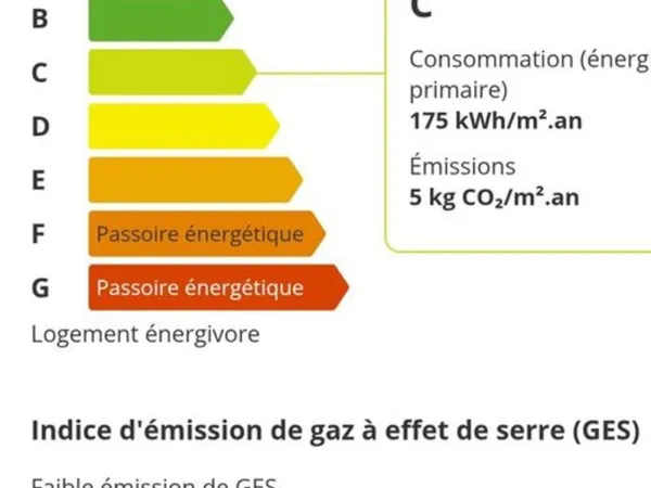 Appartement RDC 3pieces terrasse parking couvert