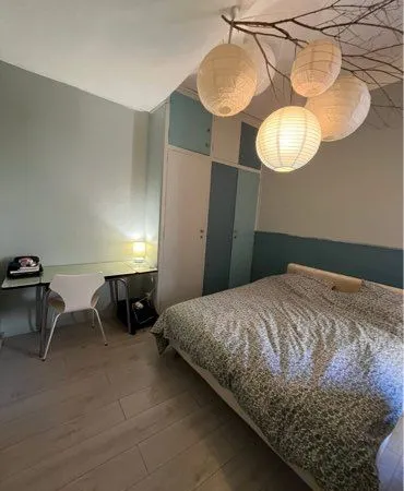 Chambre dans colocation