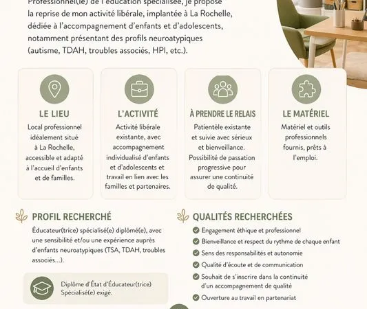 Local professionnel + activité libérale à reprendre - La Rochelle (17)