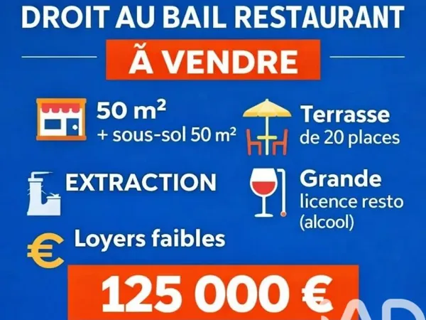 Commerce 50 m²