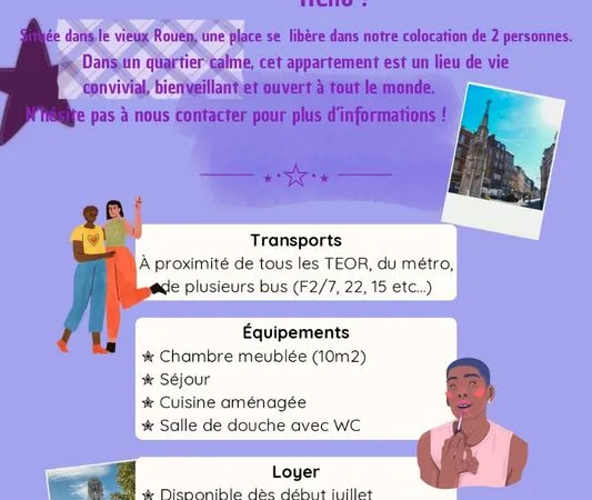 Colocation à Rouen
