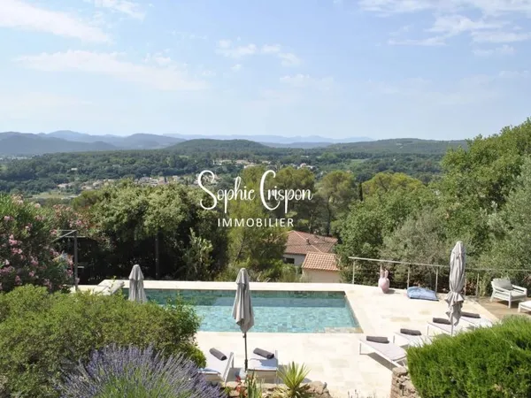 Villa de rêve : confort et modernité à La Motte