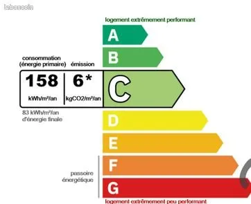 Appartement, rez-de-chaussée, proche commerces