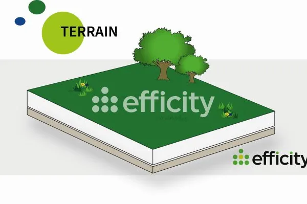 Terrain 1641 m²