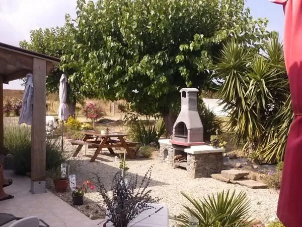 Location a l'annee
