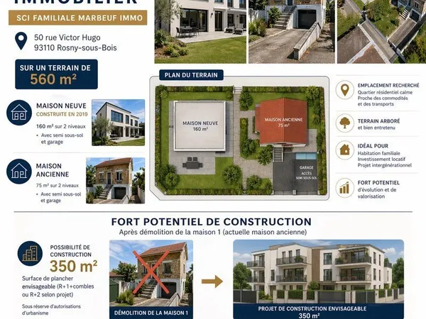 Ensemble immobilier