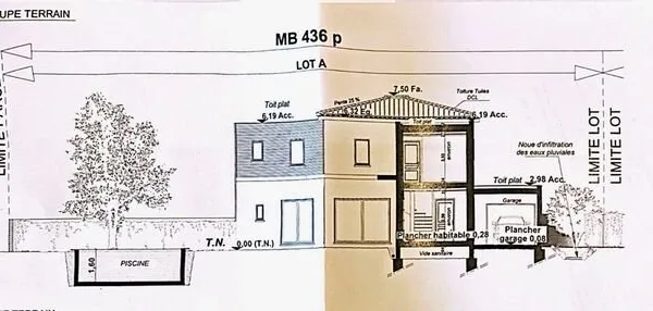 GRAU D'AGDE(34) PROJET CONSTRUCTION VILLA CONTEMPORAINE 4 FACES, TERRAIN 586 m2, ACCES MER PROCHE