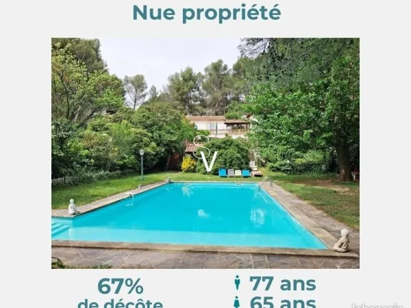 Propriété en Viager 10 pièces 200 m²