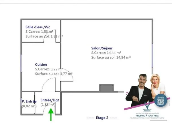 Investissement pour travaux