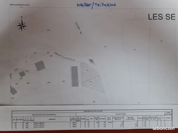 Terrain agricole de 1895m2