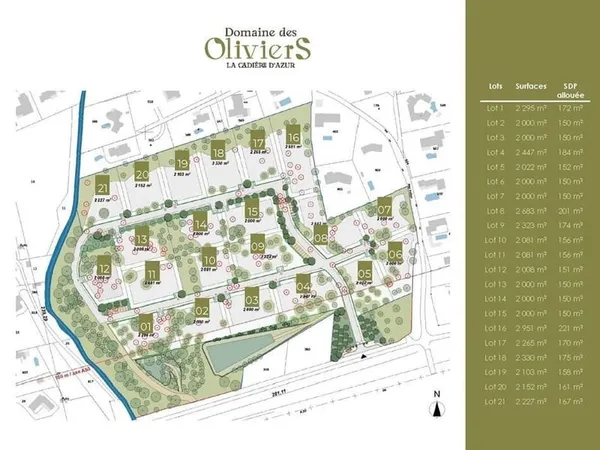 Terrain - 2500m ²