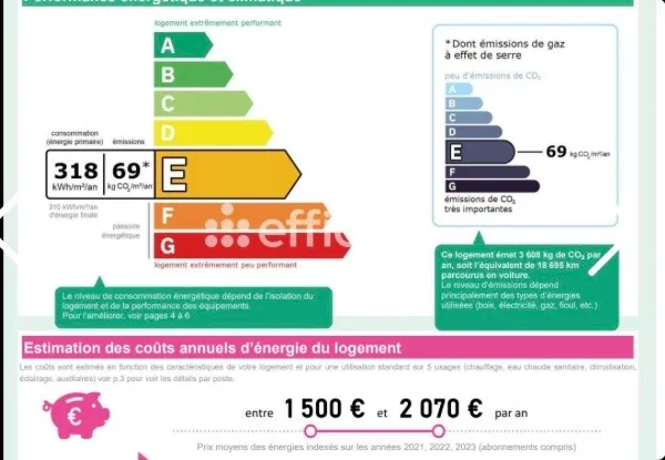Vends appartement