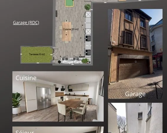 Colocation / Coliving premium