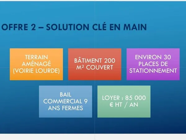 Terrain industriel 3395 m²