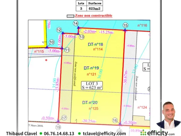 Terrain 621 m²