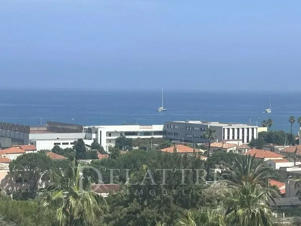 ANTIBES-Vue Féérique-Dernier étage-164 m²