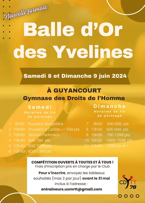 Inscription Balle d'Or des Yvelines ouvertes à toutes et à tous 8 et 9 juin 2024