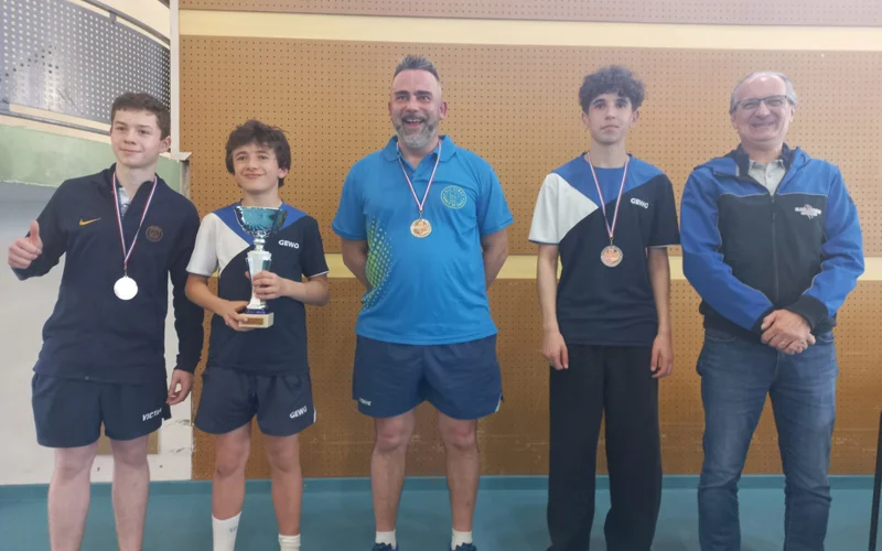 Finales départementales par classement !