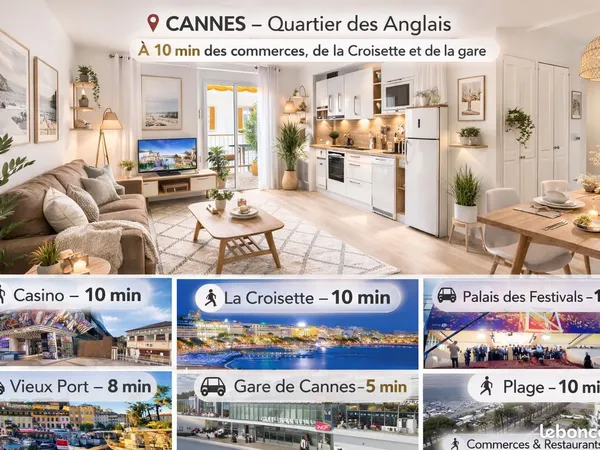 🏡 Cannes - Beau T2 de 35 m² Rénové - Calme - Quartier prisé des Anglais