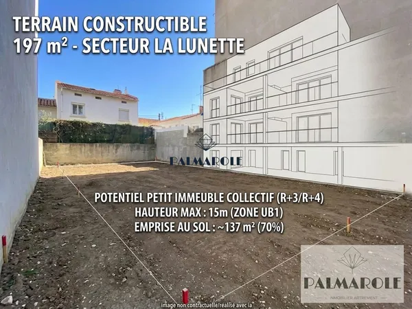 PERPIGNAN - Secteur La Lunette / Bvd Briand - Terrain constr
