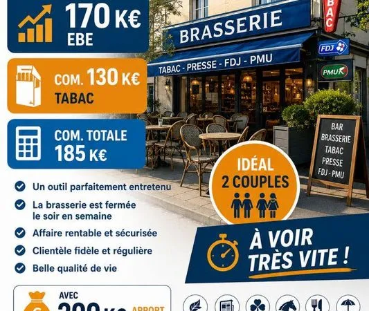 Local 1 m² ALBERT