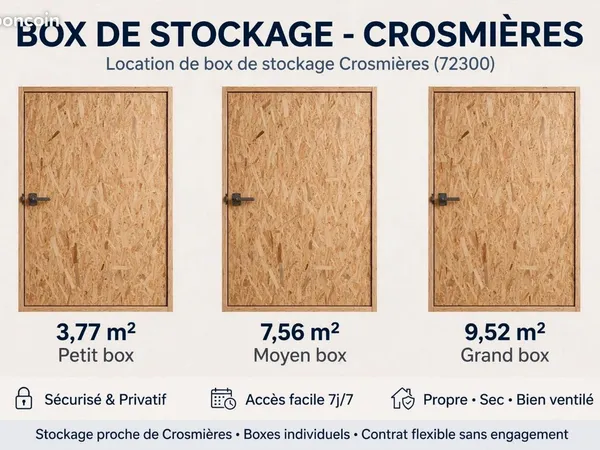 Box/garage/stockage