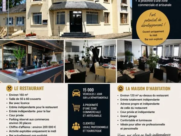 commerce et maison