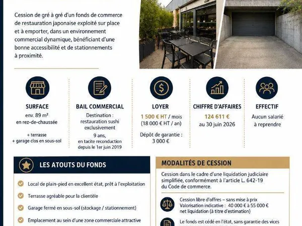 Fonds de commerce 89 m²