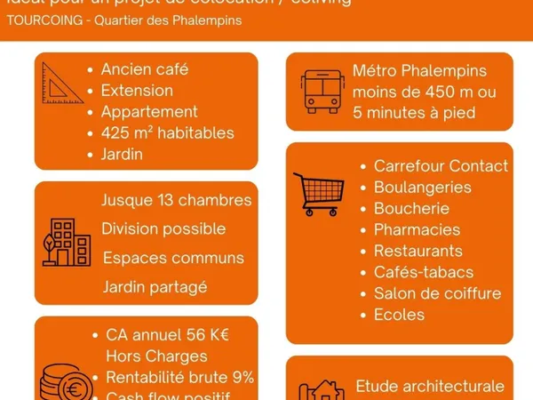 Immeuble 425 m² - Projet locatif / colocation - Tourcoing