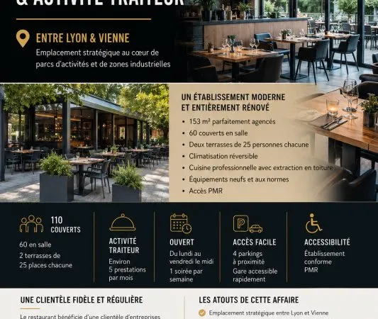 Fonds de commerce 153 m²