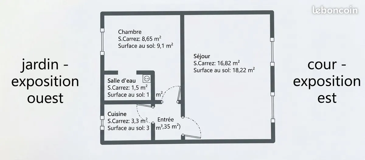 Photo 3