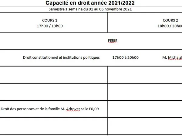 Location d'un appartement